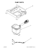 Pump parts