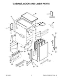 Cabinet, door and liner parts