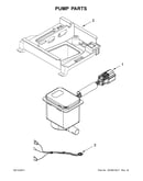Pump parts