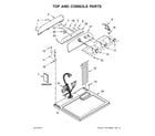 Whirlpool 3DWED4815FW0 top and console parts diagram