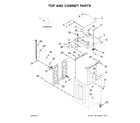 Whirlpool 7MWTW7300EW1 top and cabinet parts diagram