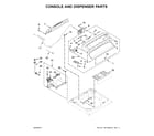 Whirlpool 7MWTW7300EW1 console and dispenser parts diagram