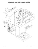 Console and dispenser parts