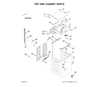 Whirlpool WTW8500DW3 top and cabinet parts diagram