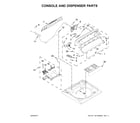 Whirlpool WTW8500DR3 console and dispenser parts diagram