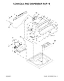 Console and dispenser parts