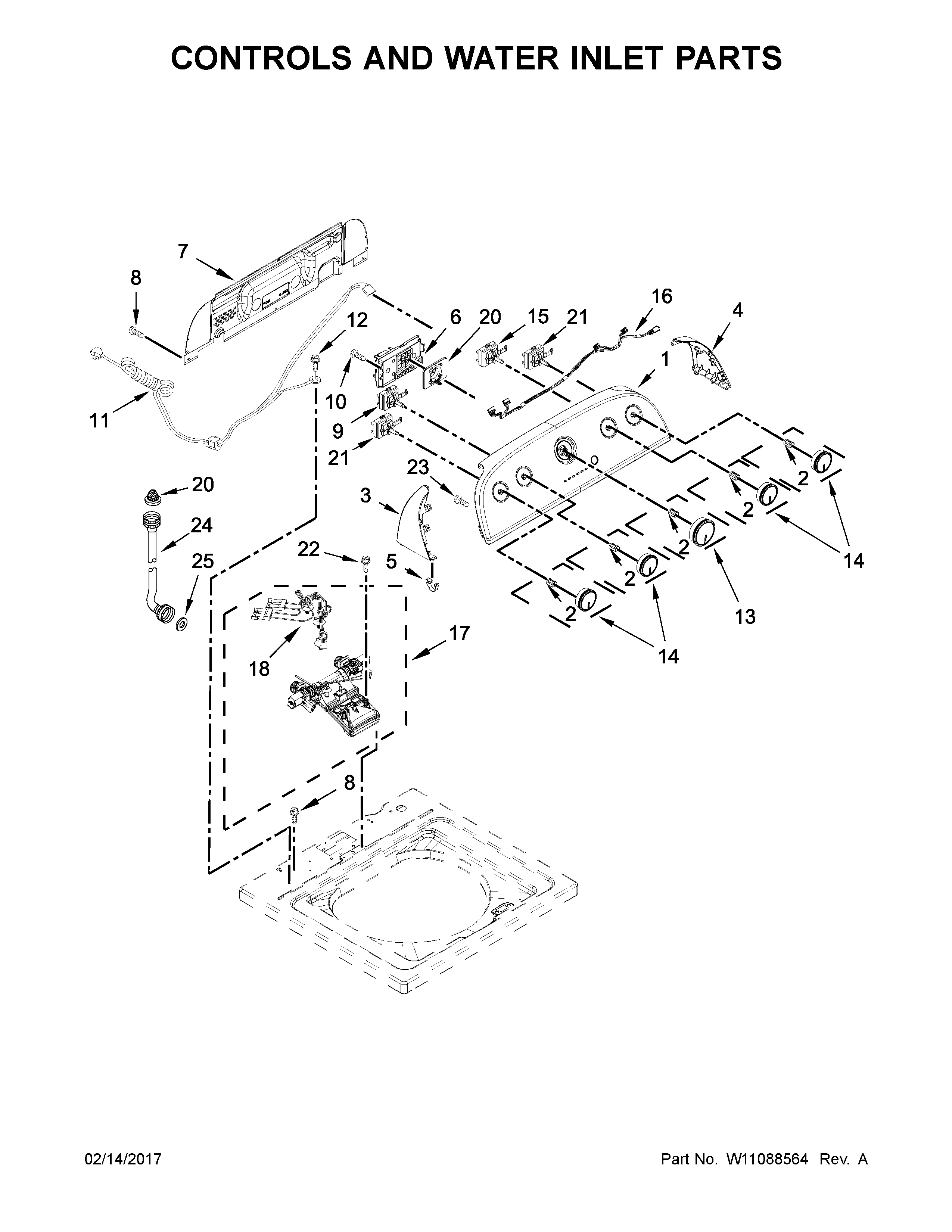 Controls and water inlet parts