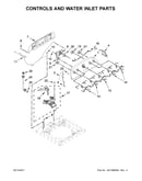 Controls and water inlet parts