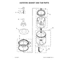 Whirlpool YWET4027EW1 agitator, basket and tub parts diagram
