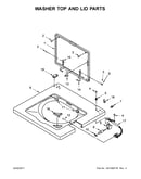 Washer top and lid parts