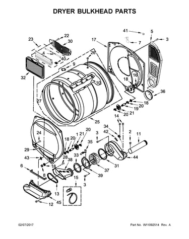 Dryer bulkhead parts