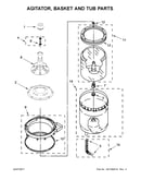 Agitator, basket and tub parts