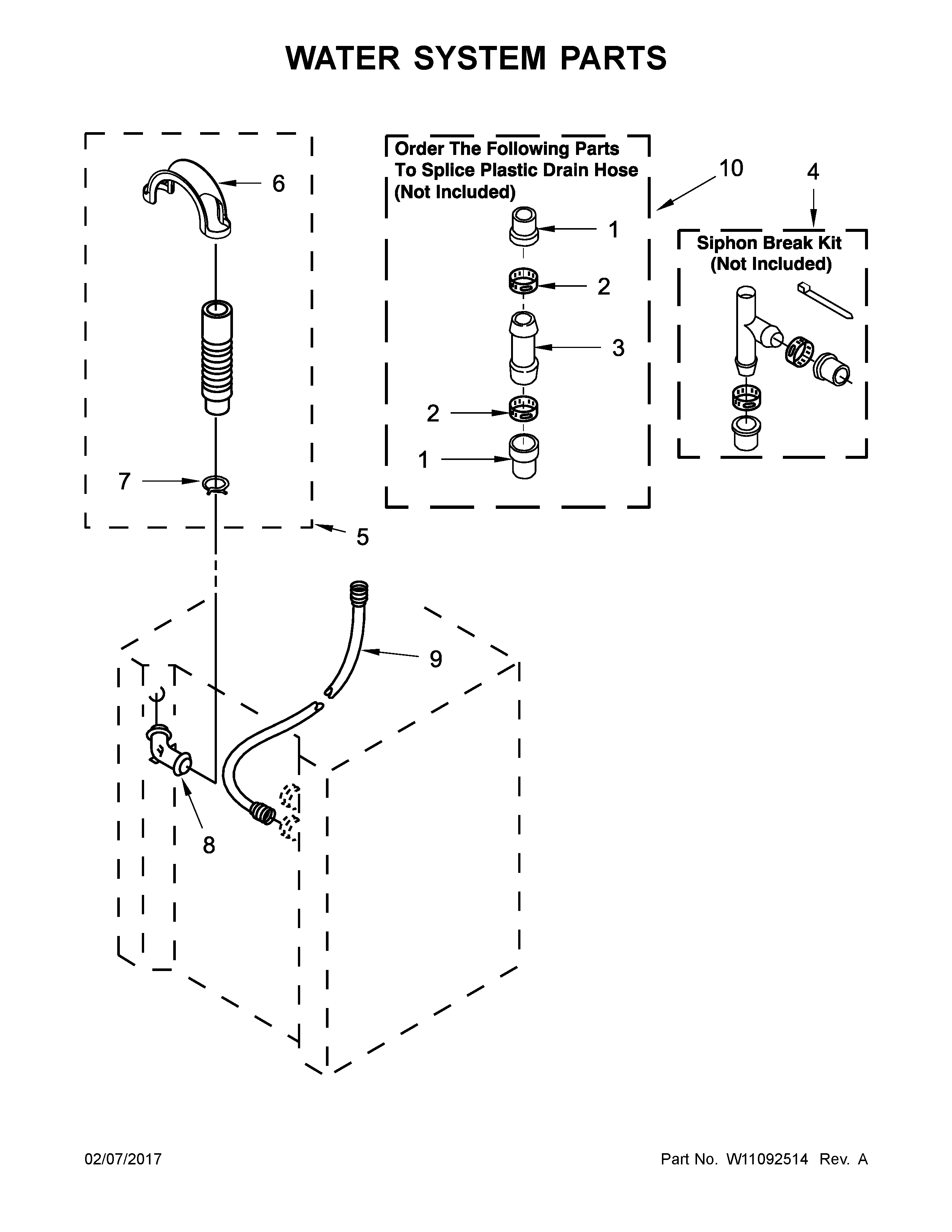 WATER SYSTEM PARTS