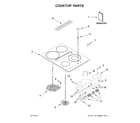KitchenAid KCED600GBL00 cooktop parts diagram
