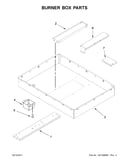 Burner box parts