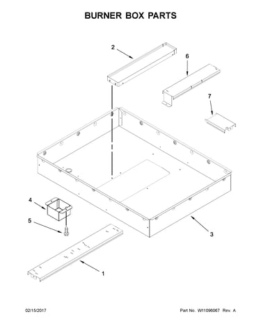 Burner box parts