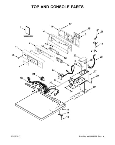 Top and console parts