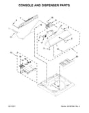 Console and dispenser parts