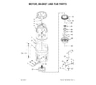 Maytag 7MMVWB855EC1 motor, basket and tub parts diagram