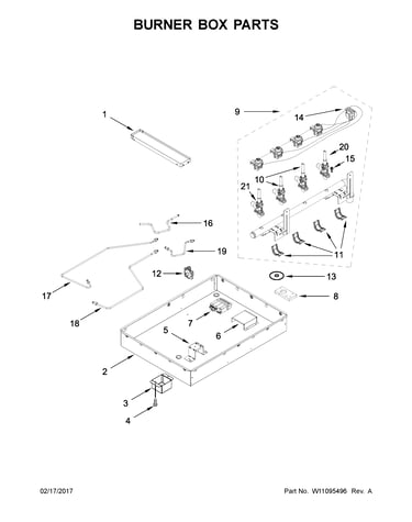 Burner box parts