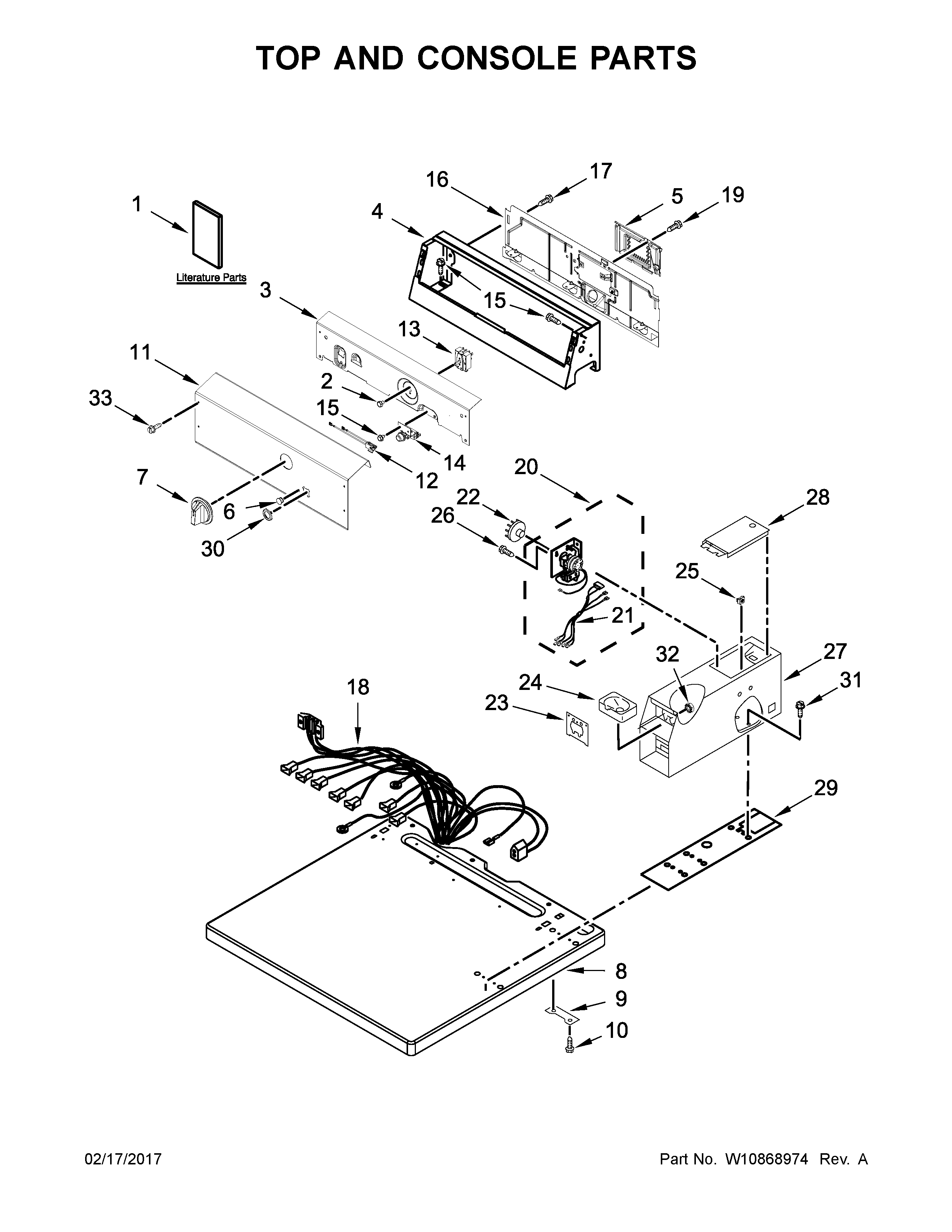 Top and console parts