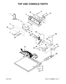 Top and console parts