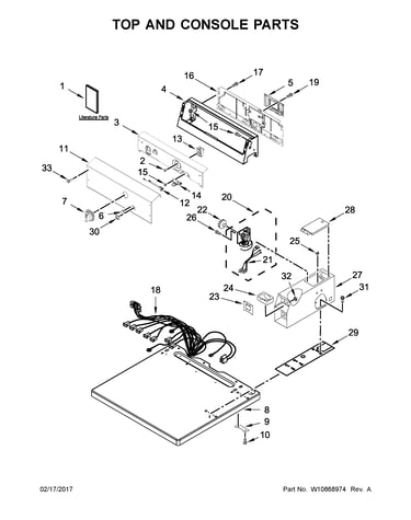 Top and console parts