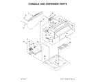 Whirlpool WTW7300DW1 console and dispenser parts diagram