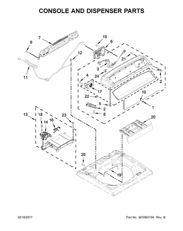 Console and dispenser parts