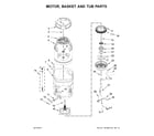 Whirlpool WTW7300DW1 motor, basket and tub parts diagram