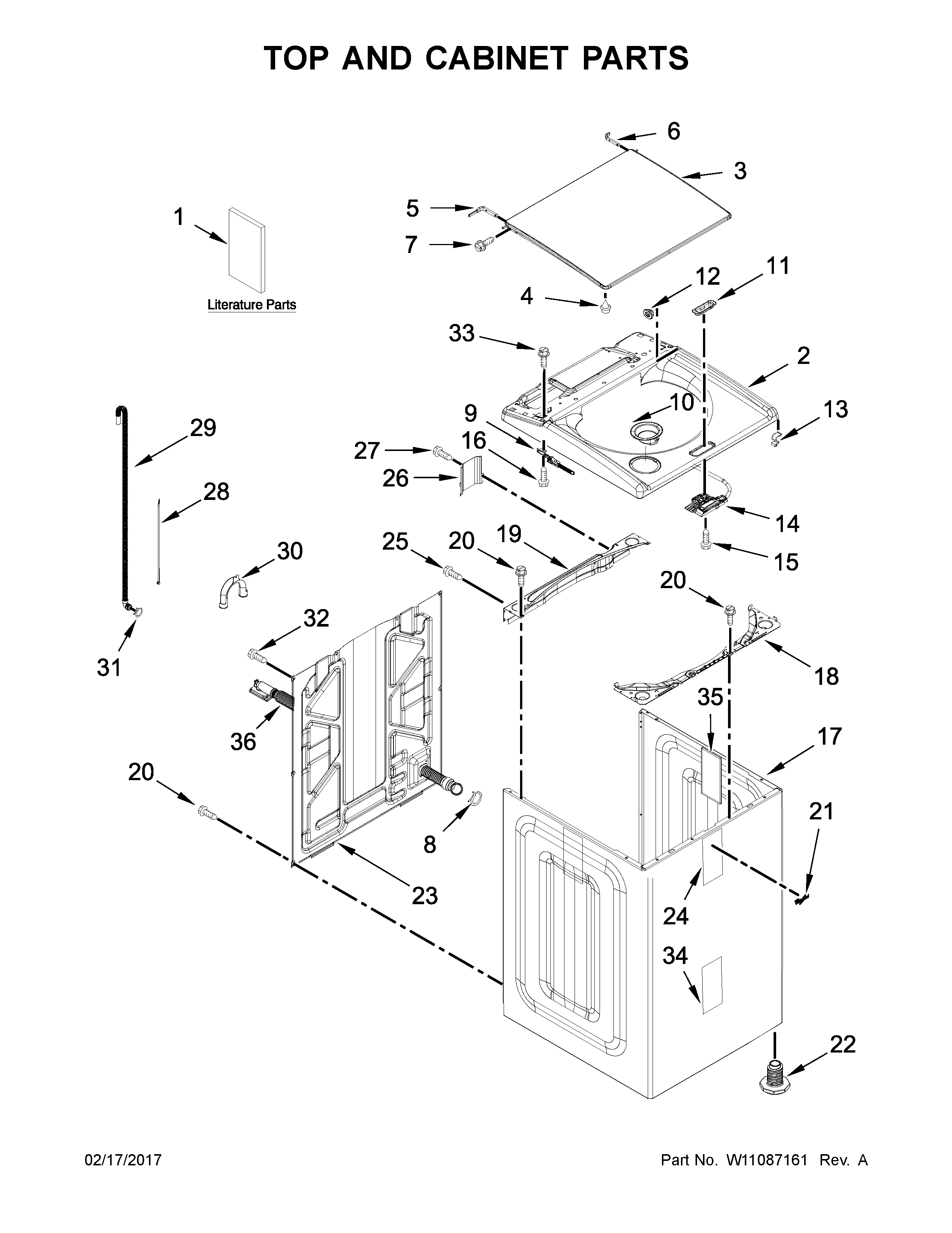 TOP AND CABINET PARTS