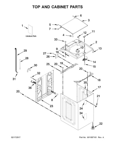 Top and cabinet parts