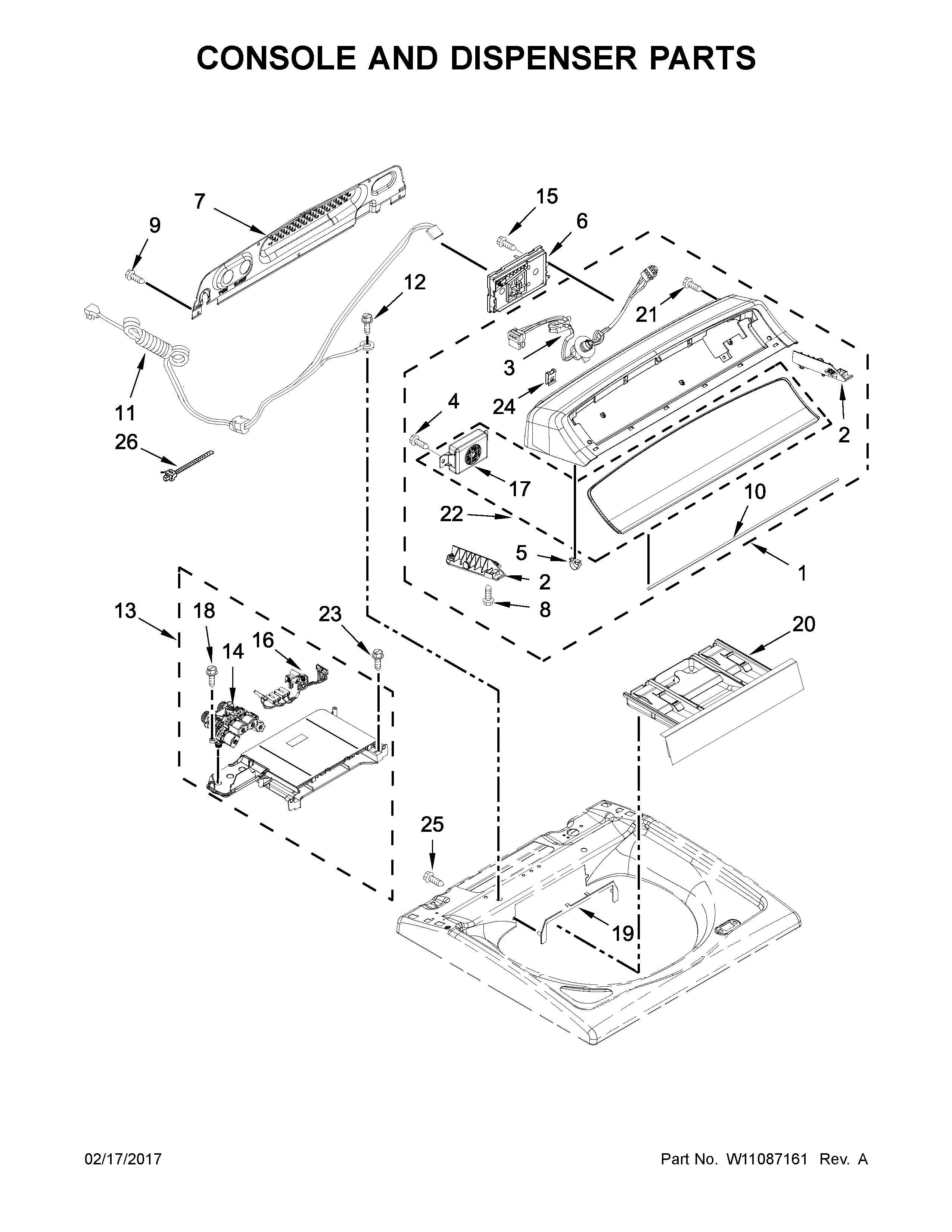 Console and dispenser parts