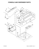 Console and dispenser parts