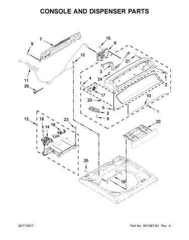 Console and dispenser parts