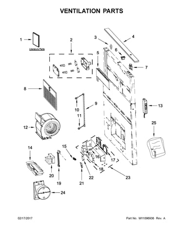 Ventilation parts
