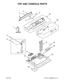 Top and console parts