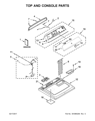 Top and console parts