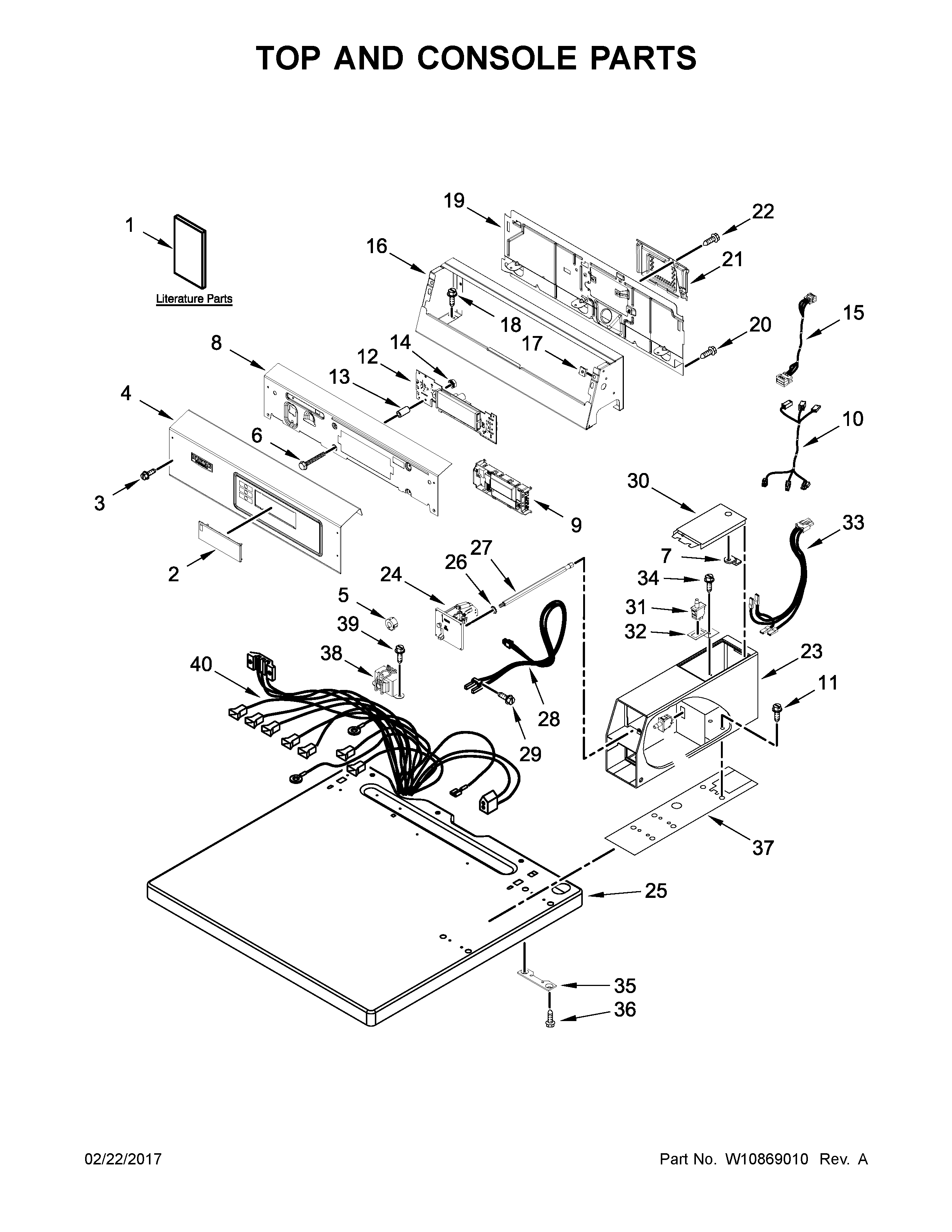 Top and console parts
