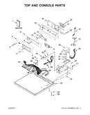 Top and console parts
