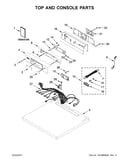 Top and console parts