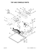 Top and console parts