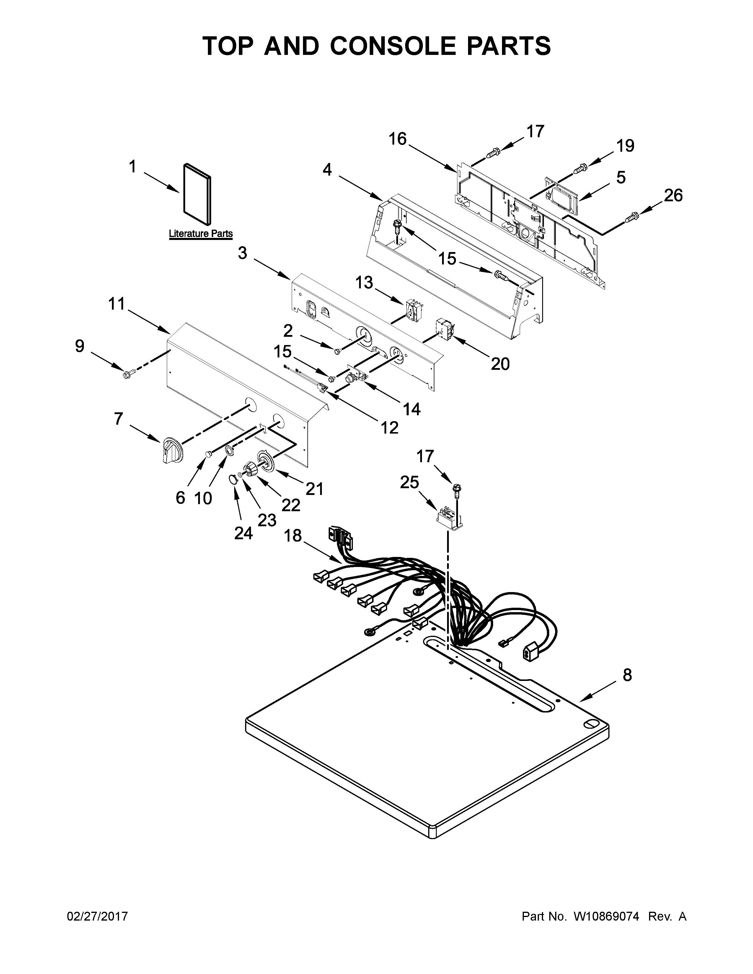 Top and console parts
