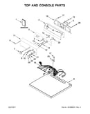 Top and console parts