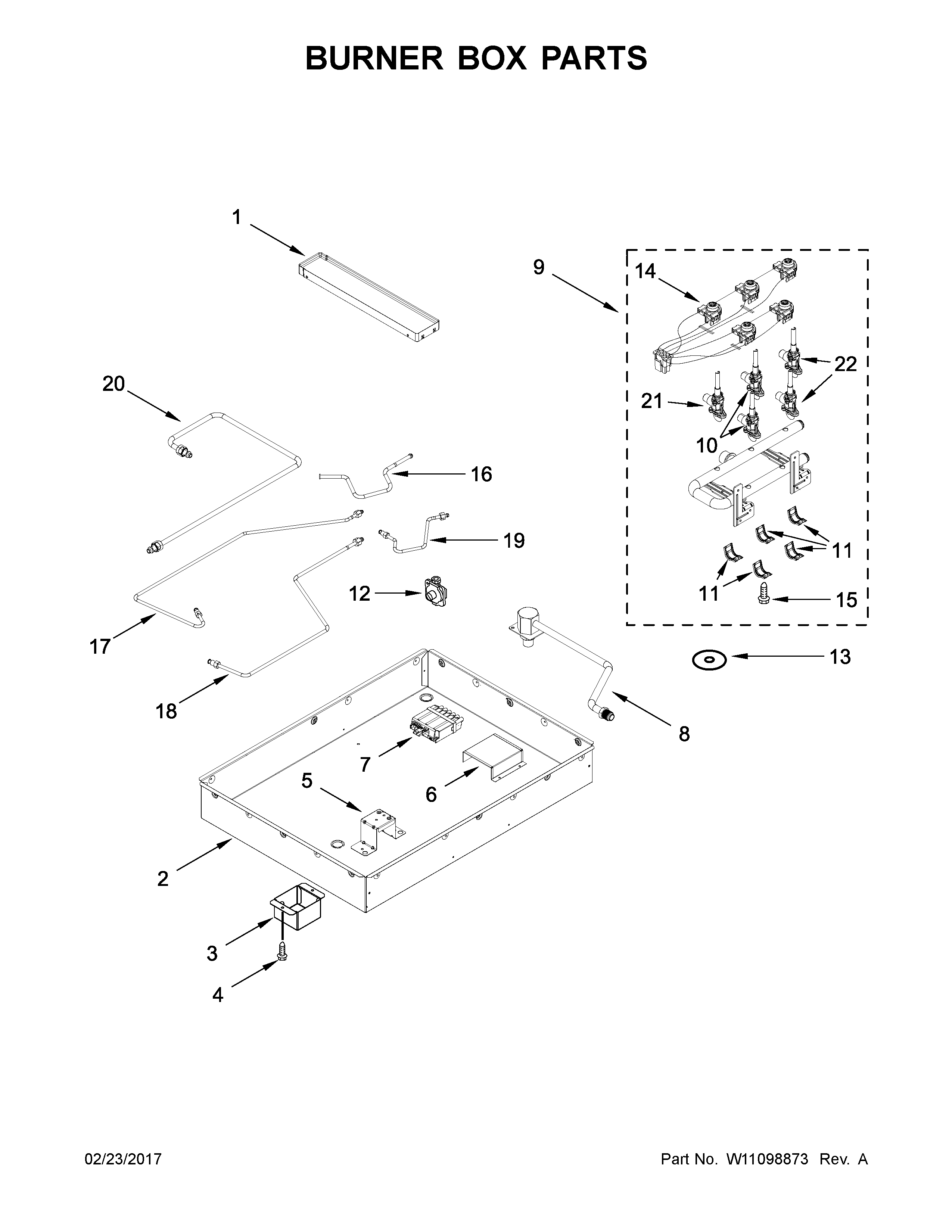 Burner box parts