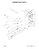 Burner box parts