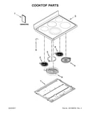 Cooktop parts