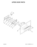 Upper door parts