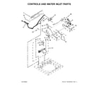 Crosley CAW9244XQ4 controls and water inlet parts diagram