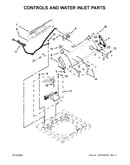 Controls and water inlet parts